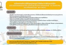 หลักเกณฑ์การให้ทุนอุดหนุนในการพัฒนานิสิตเข้าร่วมนำเสนอผลงานวิจัย การประชุมวิชาการระดับนานาชาติ ณ ต่างประเทศ ประจำปีงบประมาณ พ.ศ. ๒๕๖๘