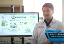 งานวิจัยและนวัตกรรม มมส (Research and Innovation MSU) : วิจัยไทย ลดขยะ เพิ่มมูลค่าอย่างยั่งยืน THAI RESEARCH : REDUCING WASTE, CREATING SUSTAINABLE VALUE