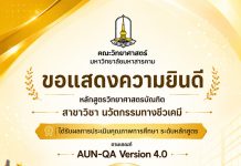 คณะวิทยาศาสตร์ มมส ได้รับผลการประเมินคุณภาพการศึกษา ระดับหลักสูตร ตามเกณฑ์ AUN-QA Version 4.0 ระดับ 3